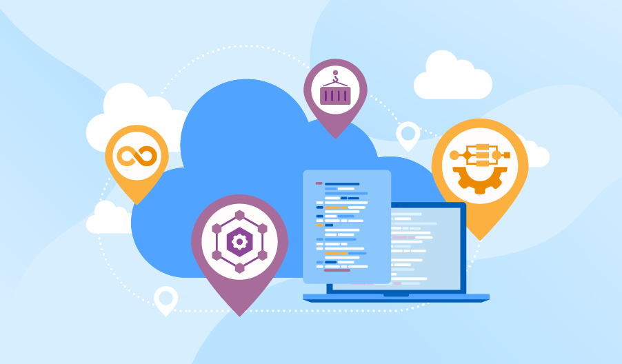 Application Modernization Services Market Application Modernization Services Market