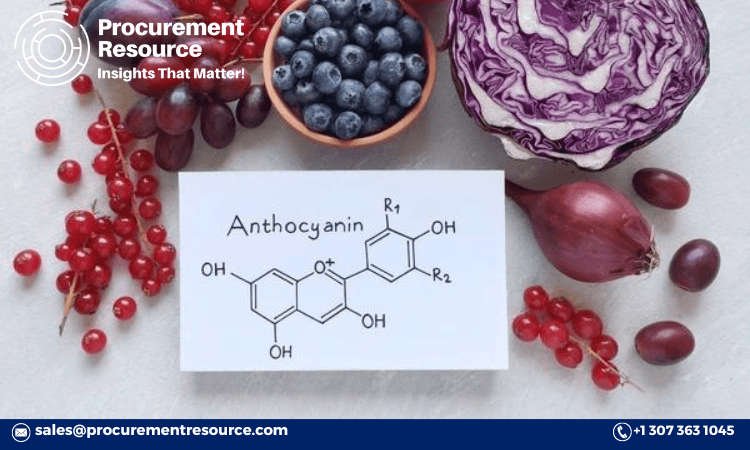 Anthocyanin Production Cost Report Anthocyanin Production Cost Report